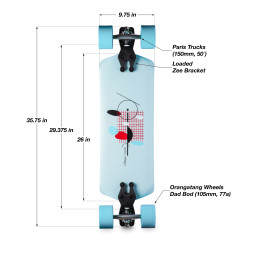 Loaded Tangent 105mm Completa